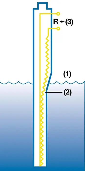 diagram of marine sensing