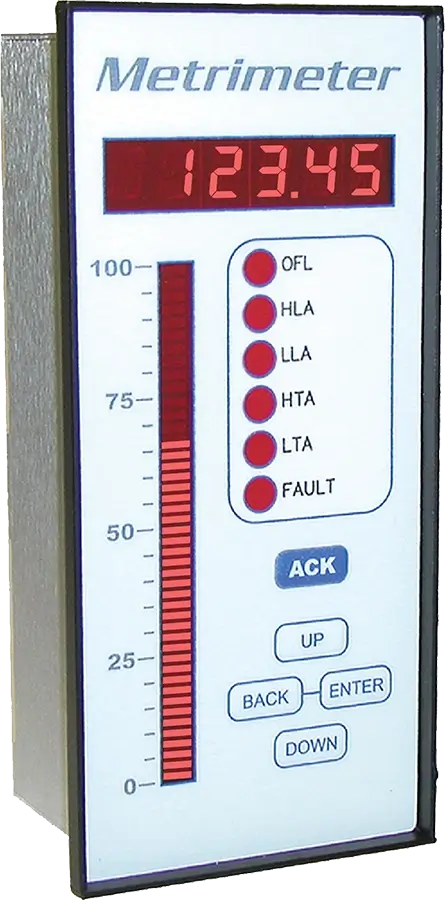 Metrimeter