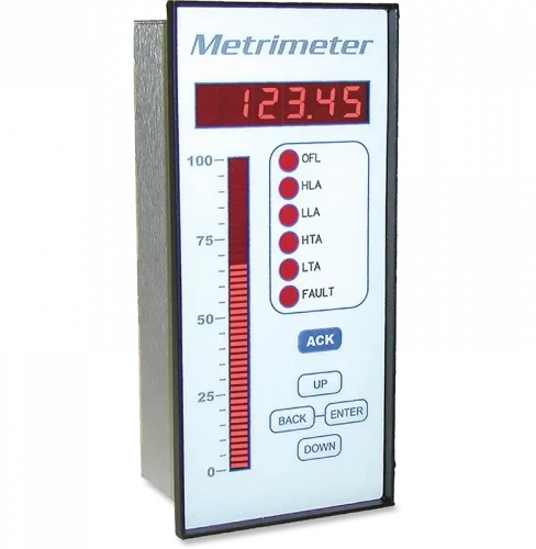 Metrimeter guage